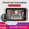Sisteme de control acces și alarme – Interfoane video