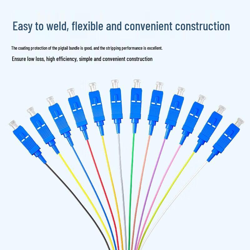SAMZHE Glasfaser-Pigtail-Patchkabel in Telekommunikationsqualität