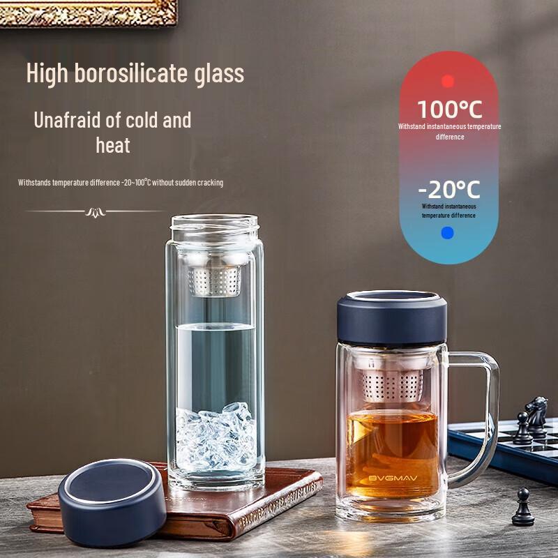 BVGMAV Double-Layer Insulated Glass Tea Mug with Handle
