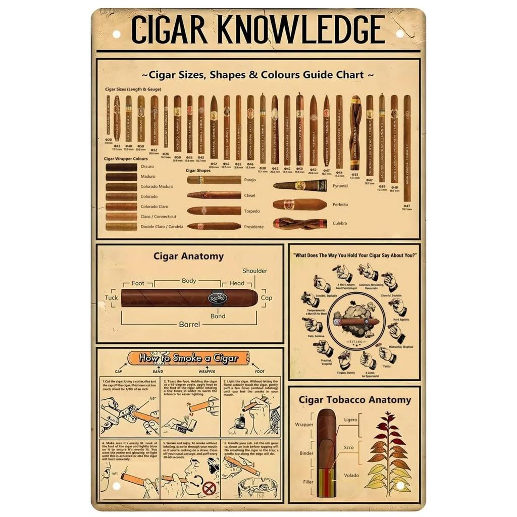 Whiskey Cigar Plaque Metal Tin Signs Wall Decoration Vintage Art Posters Iron Painting for Man Cave Home Cafe Garden Club Bar