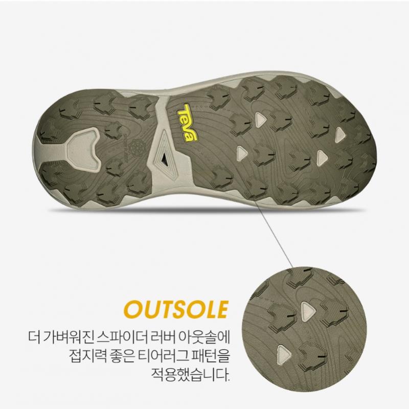 Teva Men S cuShioned Running SandalS Stvm2616150 Dph