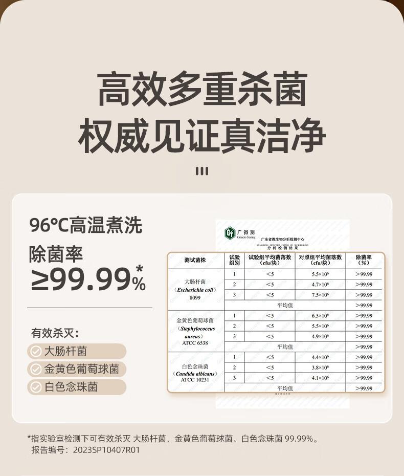 OIDIRE Clothing Washing Machine Mini Washing Machine Fully Automatic Mini Washing Machine Wave Wheel Sterilization Dormitory