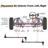 UXCELL Front Stabilizer Sway Bar Link for Buick Enclave for GMC Acadia K750155/K200876