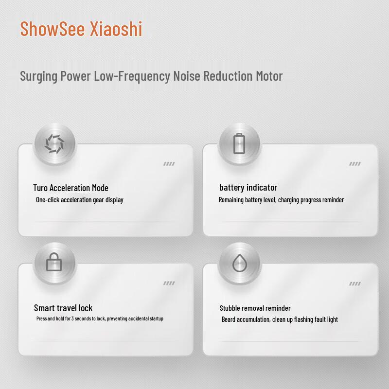 ShowSee Smart Rotary Electric Shaver CN plug (adapter included)