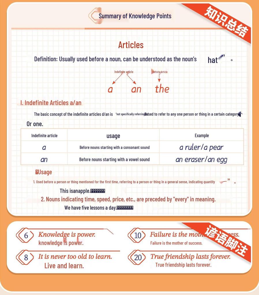2025 Hengshui-Style English Copybook for Grades 7-9, First Semester PEP Edition Synchronous Practice