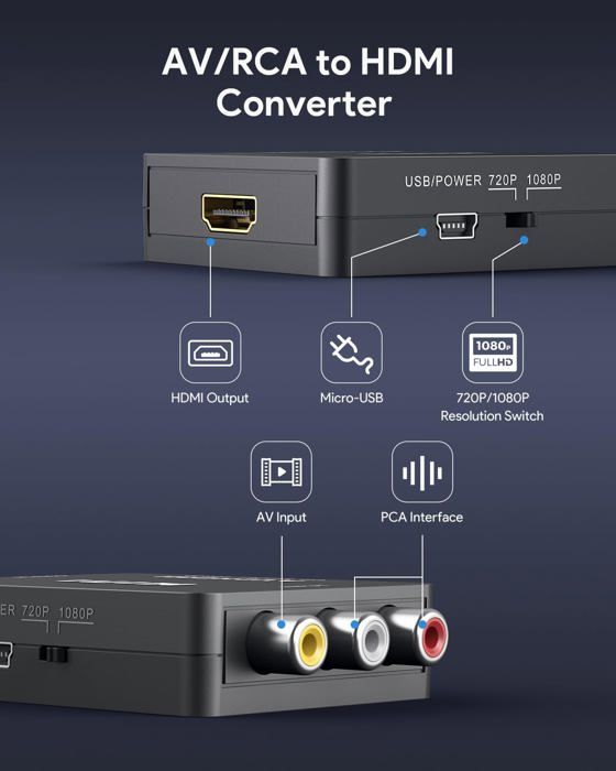 Conversor RCA para HDMI - ABLEWE - Modelo RCA to HDMI - 1080P - Plug and Play - Compatível NTSC/PAL