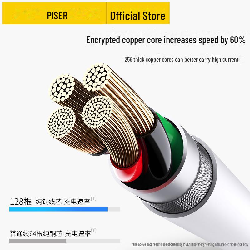 PISEN Smart V8 USB Fast Charging Cable for Android Phones