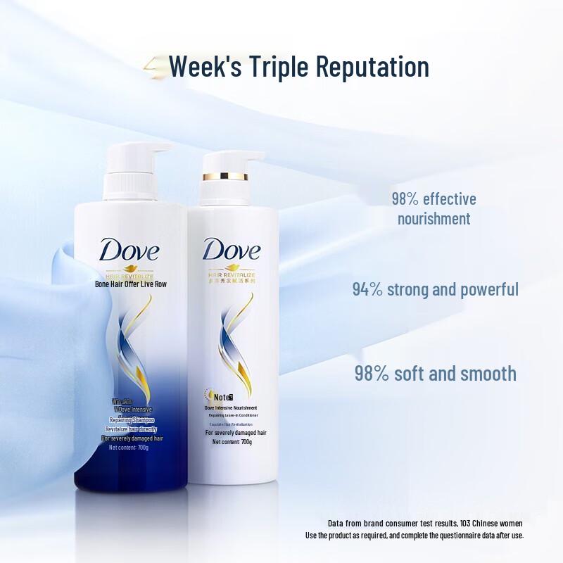 Dove A15003 Mehrprodukt-Körperpflegeset
