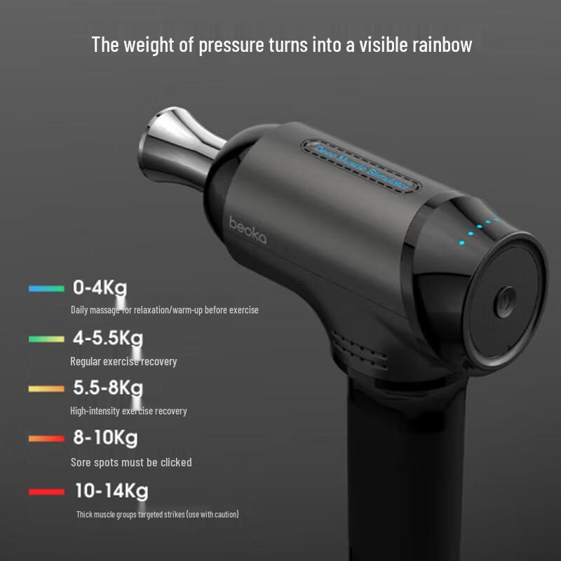 Beoka Professional Portable Deep Tissue Massage Gun