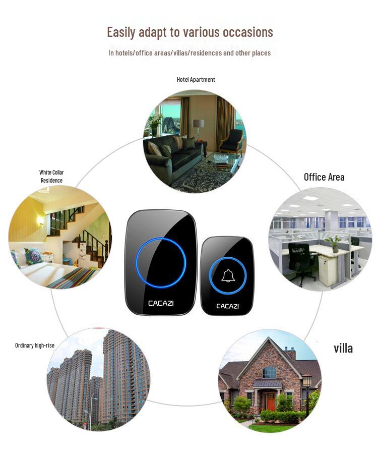 Wireless Waterproof Flashing Doorbell with Battery Operated Bell & Elderly Pager