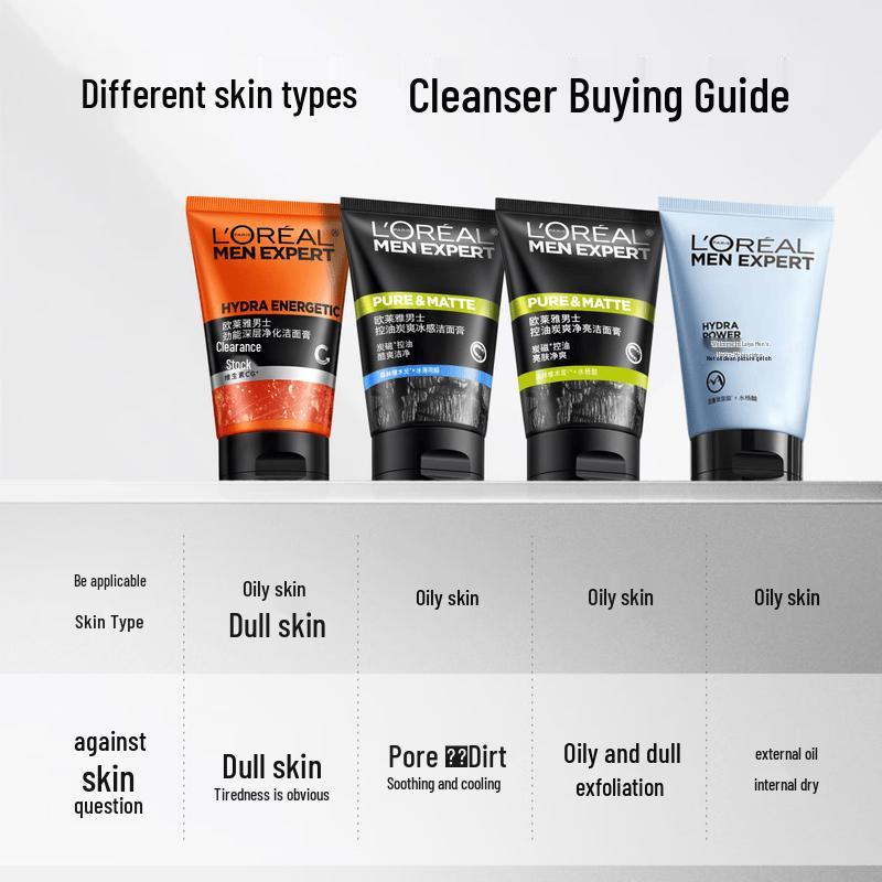 L'Oréal Men Expert Face Cleanser