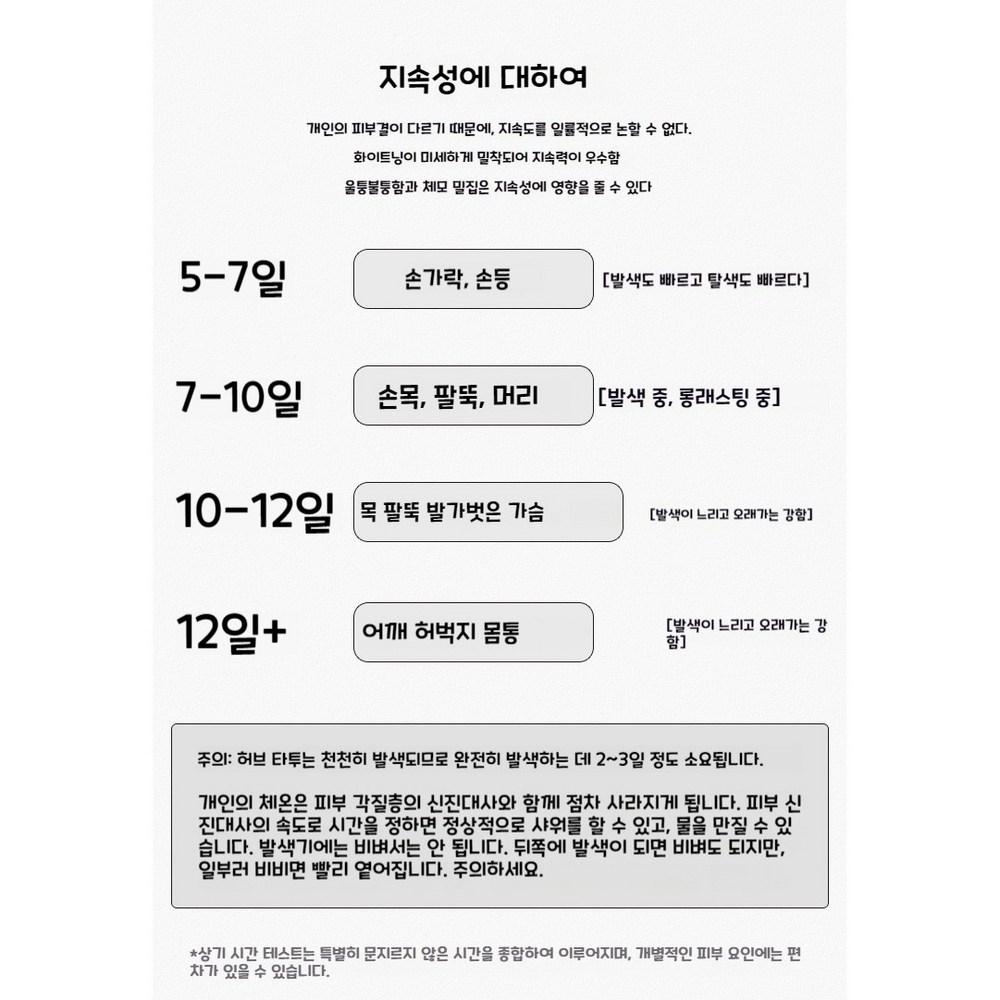 Merry Lady Tattoo Sticker Font English Tattoo Sticker Waterproof Henna Tattoo Tattoo Sticker Set of 5, 5 Pieces, Font Tattoo