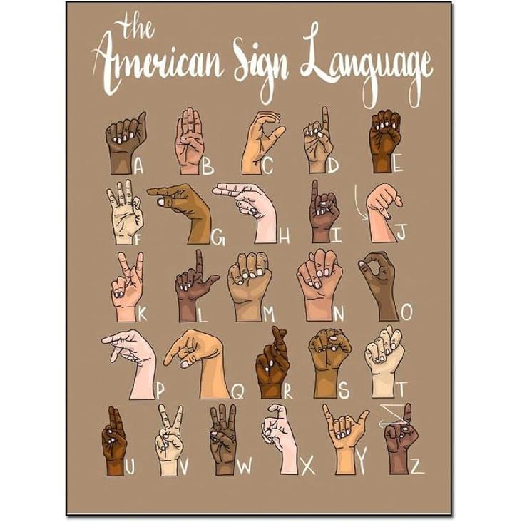 American Sign Language ASL Posters Inclusive Sign Language Alphabet Art Print Educational Posters Canvas Painting Posters And Prints Wall Art 10L  x 8W