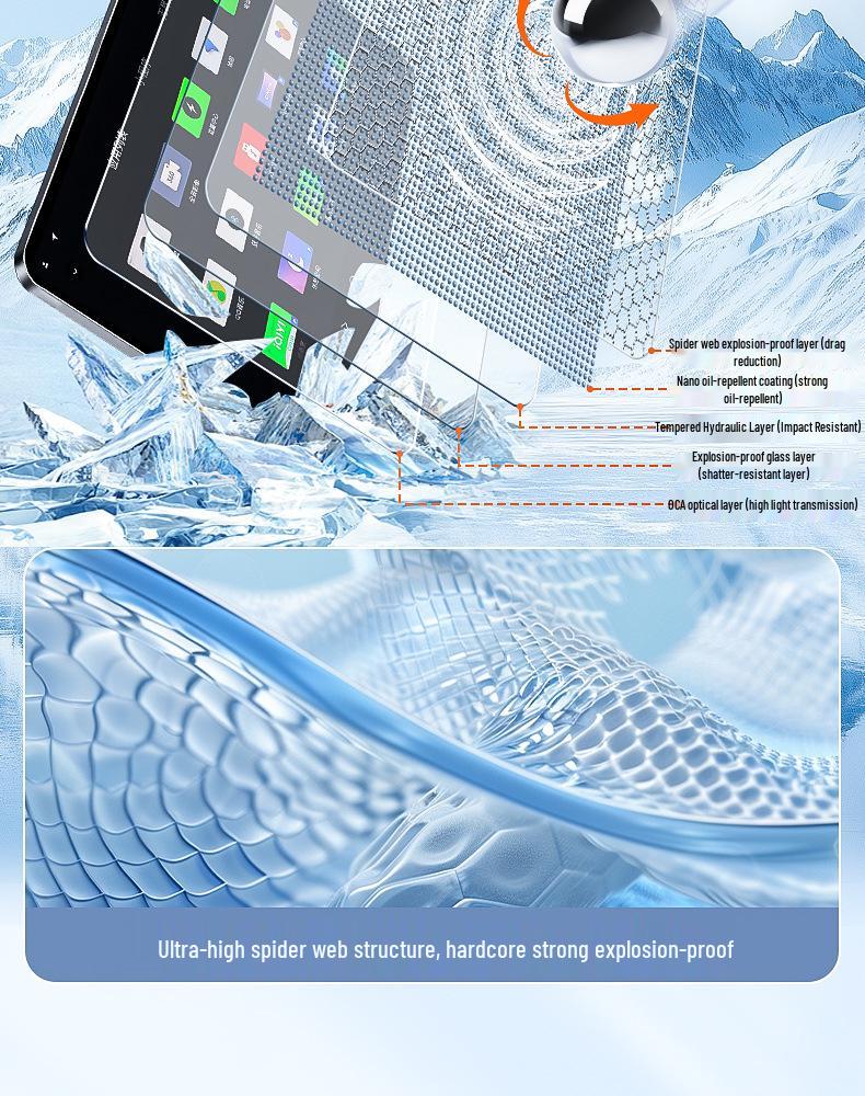2024 VW CC Center Console Screen Protector: Tempered Film for Navigation Display