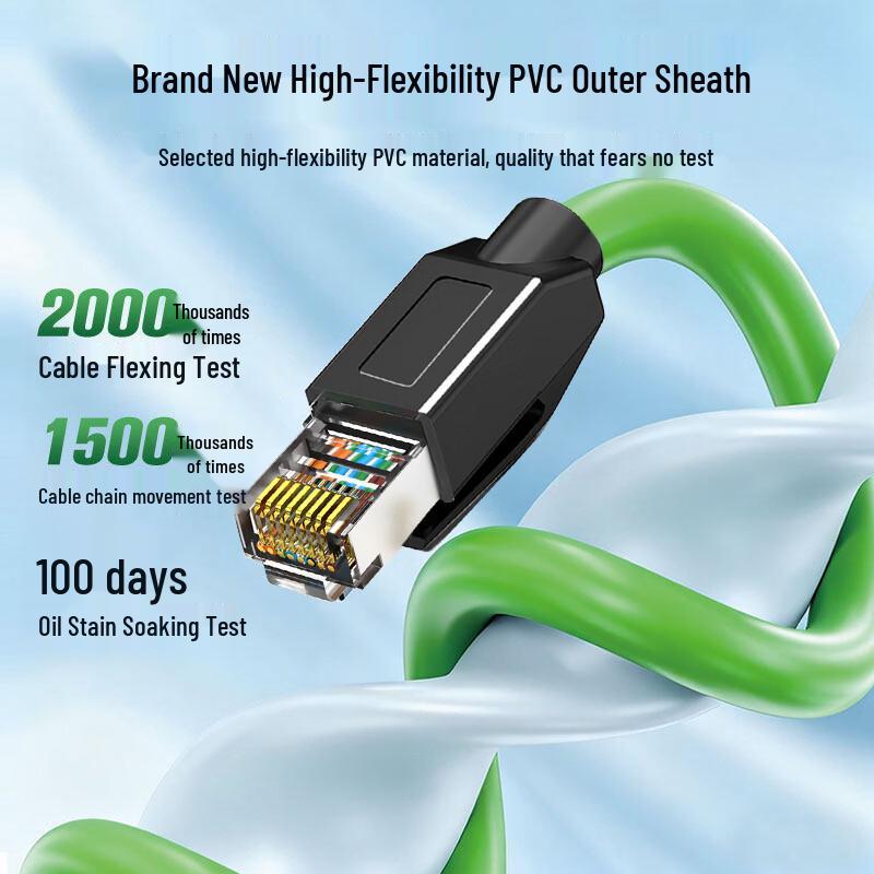 Industrial Camera M12 to RJ45 Network Cable