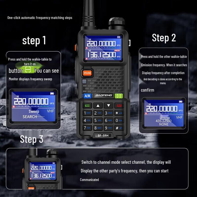 BAOFENG UV-5RH Dual-Band Handheld Walkie-Talkie (CN version)