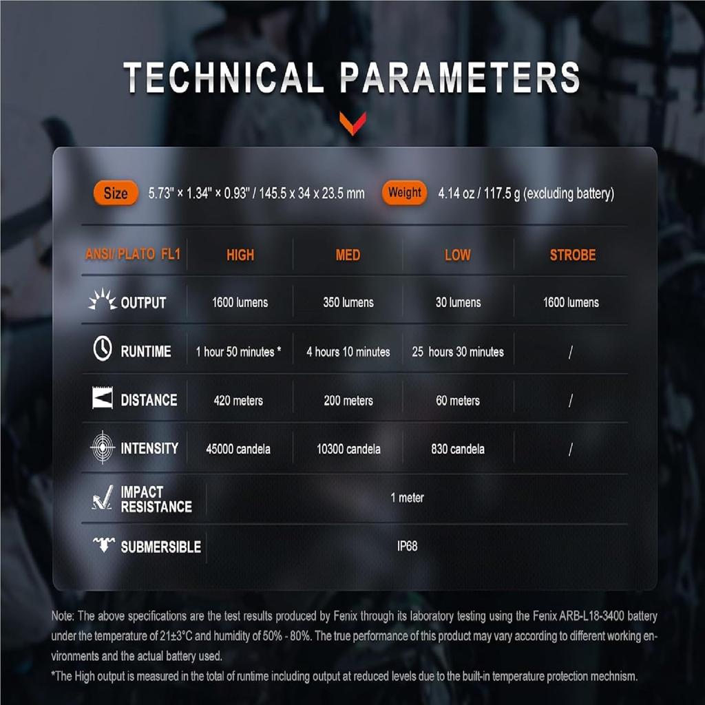 FENIX Compact LED Light TK11R TK11R