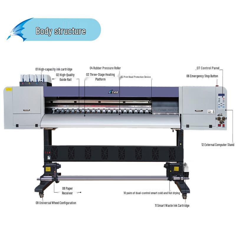 X-1608E Plus Plotter with Continuous Ink System CN Plug (adapter Included)