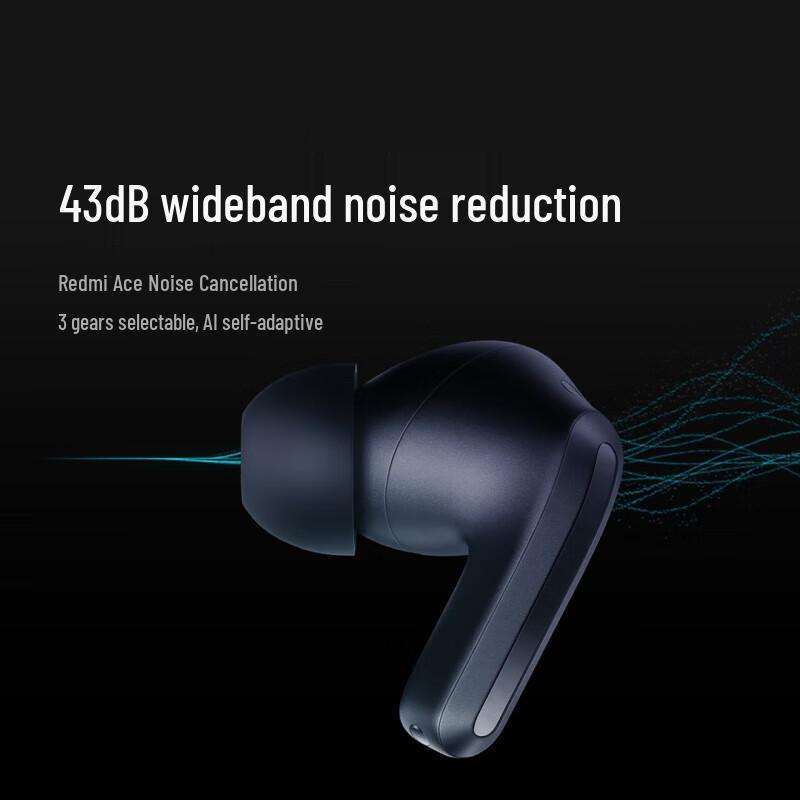 Redmi Buds 4 Pro True Wireless Earbuds