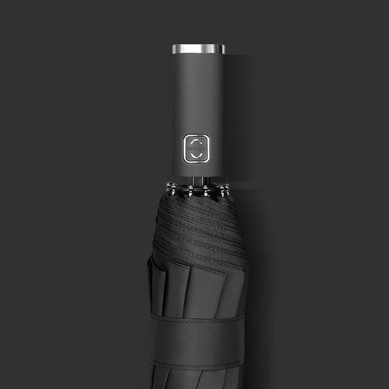 Автоматический зонт от солнца — фото 8