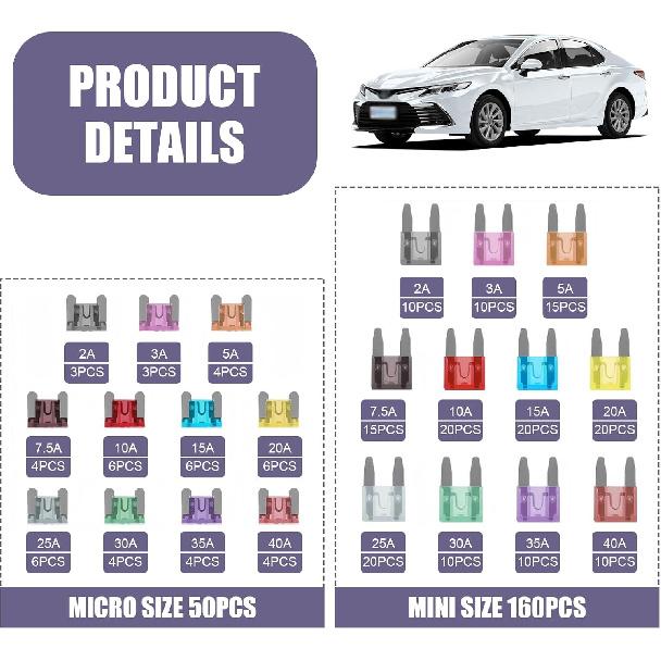 300PCS Car Fuses Assortment Kit, Micro & Mini & Standard Blade Fuse Kit, Universal Replacement Blade Fuses for Auto, Sedan, Boat, RV