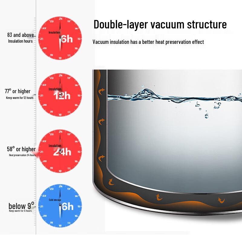 SIMELO 316L Stainless Steel Vacuum Flask