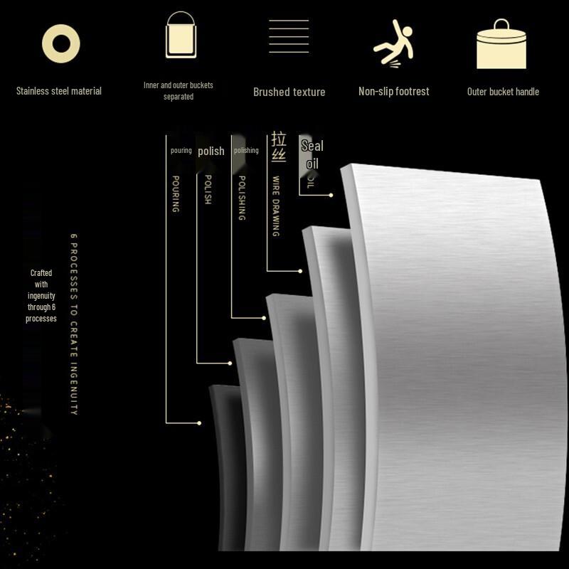 Ourunzhi Stainless Steel Pedal Trash Can