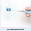 Panasonic Sonic Electric Toothbrush EW-DC033 CN plug (adapter included)