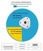 360° HD Panoramic Indoor Fisheye Camera with Wide-Angle Monitoring