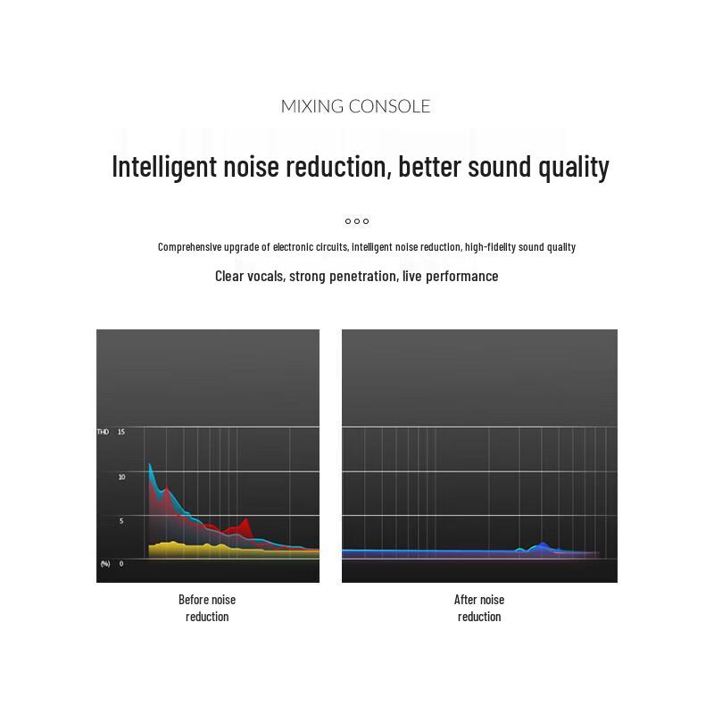 SAST G66 Professional 16-Channel Audio Mixer Console CN plug (adapter included)