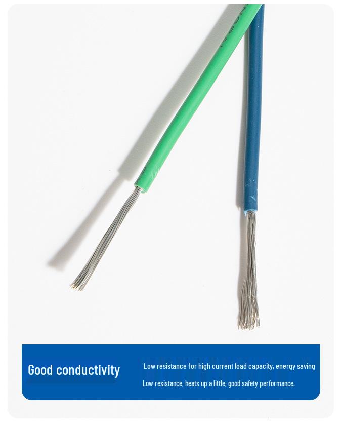 Low Voltage Thin Wall GXL Cross-linked High Temp Automotive Wire