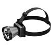 T98 Outdoor Rechargeable LED Headlamp