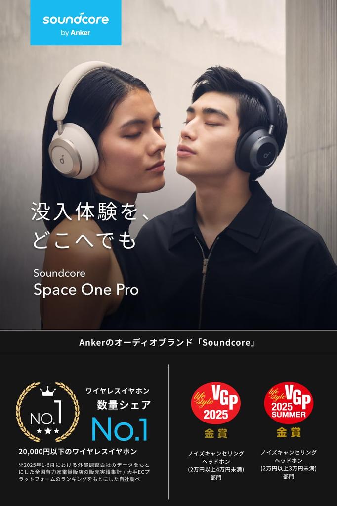 Anker Soundcore Space One Pro Wireless to 60 Hours of Music Playback Ultra Noise Cancelling LDAC Audio Compatible Support Ambient Sound Capture