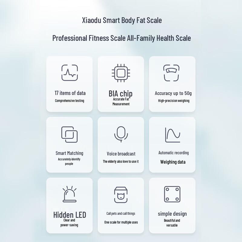 XiaoDu Smart Body Fat Scale Pro
