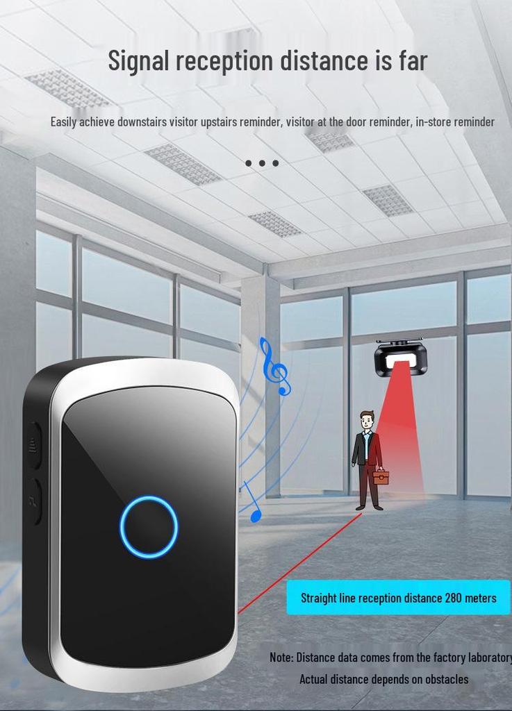 Welcome to the Infrared Electronic Anti-theft Sensor Doorbell Shop