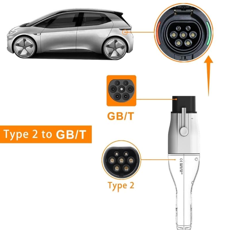 Professional Electric Vehicle Charging Connector Converter, Type 2 To GBT High Capacity with Built In Safety Protections