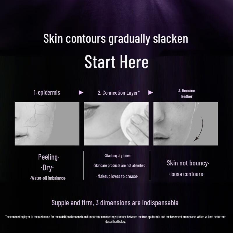 Runbaiyan Hyaluronic Acid Hydrating & Firming Skincare Water