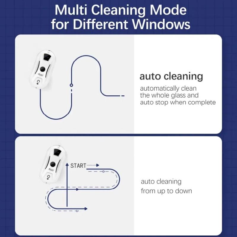 Automatic Glass Cleaning Machine, Window Cleaning Robot, Electric Glass Cleaner, Home Remote Control