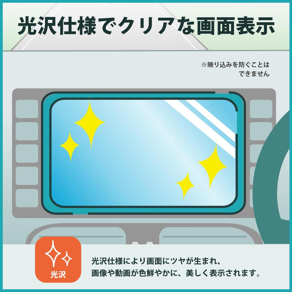 Kayo&Karin Honda Freed 9" Navi VXM-247VFNi 227VFNi 217VFNi 207VFNi 207VFNi Protective Film Blue Light