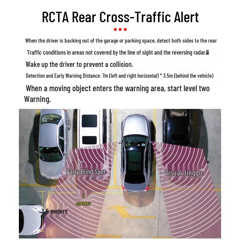 VOXY NOAH Alphard Vellfire RAV4 Highlander Tacoma Blind Spot Detection System