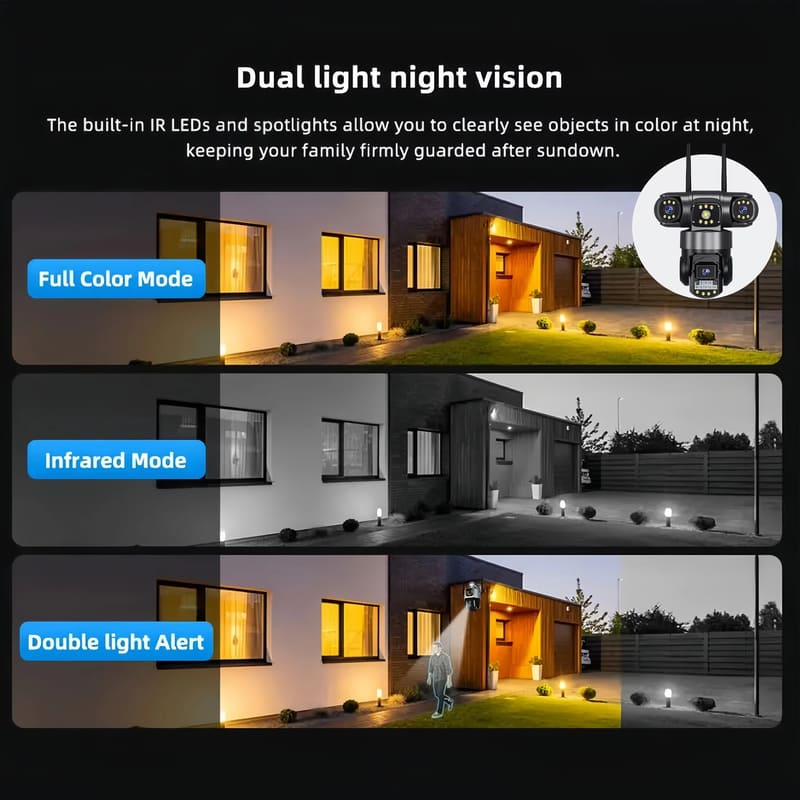 12MP Drievoudige Schermen IP66 Buiten HD Nachtzicht Ai Menselijke Detectie WiFi Bewakingscamera V380 Pro 4G SIM-kaart IP Beveiligingscamera