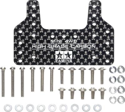 Details en accessoires – Accu’s en opladers
