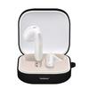 Protective Silicone Sleeve for Buds 6 Non Slip Earbud Case Protective Sleeve Snug Fit with Full Access Protector