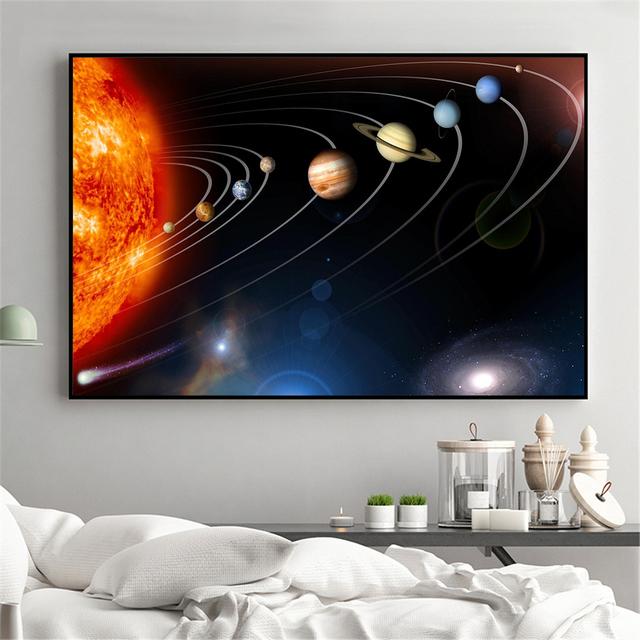 Universe Earth Meteorite Posters and Prins Galaxy Stars Astronaut Planet Hole Space Wall Pictures for Living Room Decoration