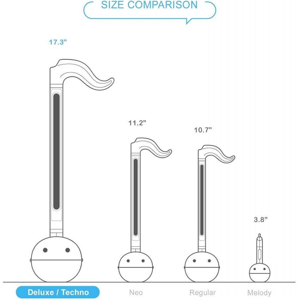 Otamatone Cube Otamatone Techno White Single Item White