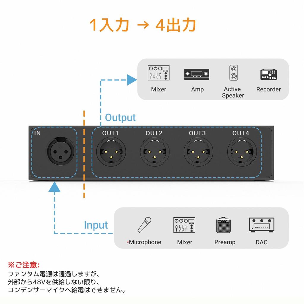 Cubilux XLR Passive 1 X XLR Female To 4 X XLR Male Balanced 1 4 Aluminum Enclosure Splitter 4-channel Splitter, Splitter, Input, Outputs, Mic/line