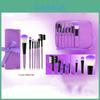 Luxurious 7pcs Makeup Brushes Set With Soft Artificial Fibers And Wooden Handles