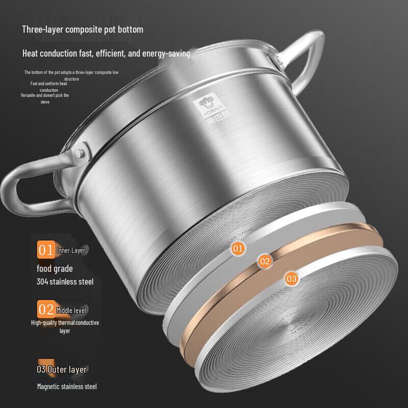 KOBACH 304 Edelstahl Dampfgarer