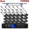 HuiDu YH-880 Series Professional Wired Digital Conference Microphone System (CN version)