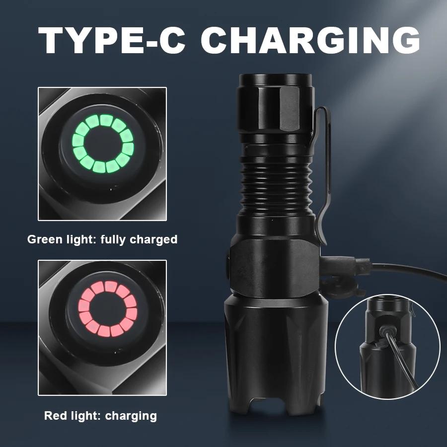 Powerful P50 LED Telescopic Zoom Flashlight USB Rechargeable Lantern Solar Charging Hat Clip Camping Hiking Emergency Torch